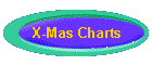 X-Mas Charts